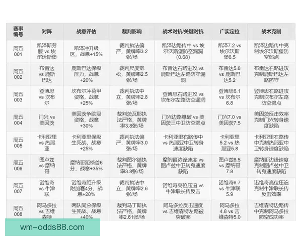 精准分析推荐，助你锁定最佳足球竞猜策略与投注技巧
