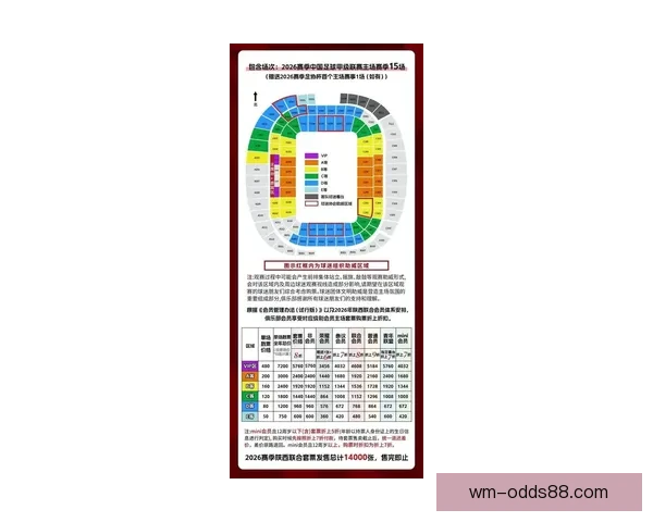 世界杯体育竞猜盘口全解析及最新投注策略指南