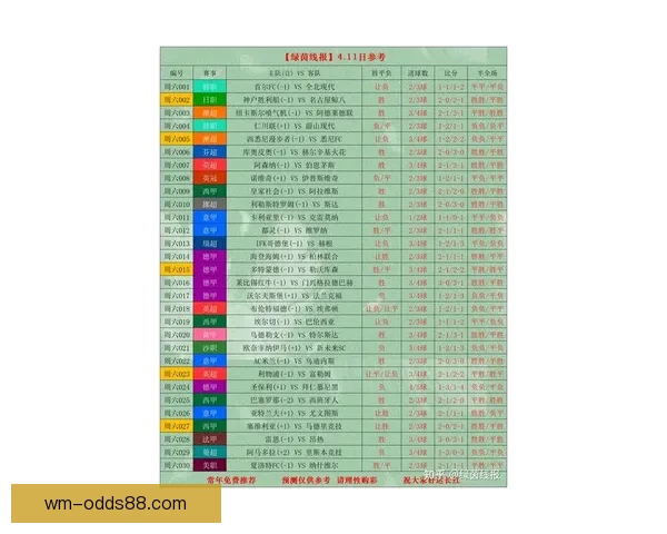 世界杯体育竞猜盘口全解析及最新投注策略指南